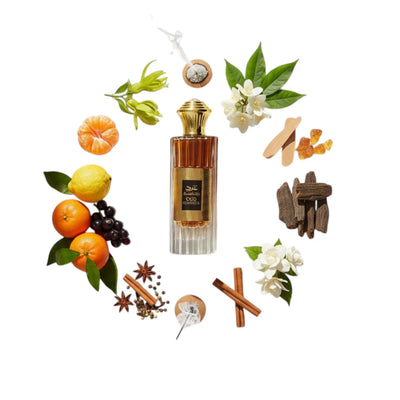 Ard Al Zaafaran Oud Romancea Notes