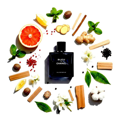 Bleu De EDP Notes