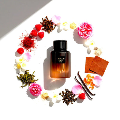 Janan Oud EDP Notes