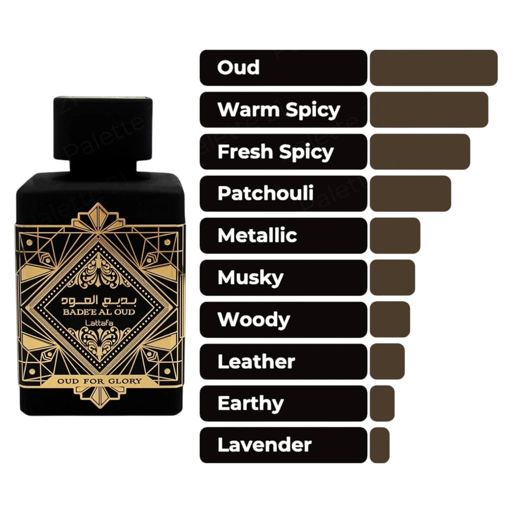 Lattafa Perfumes Bade'e Al Oud Oud For Glory 3.4oz 100ml