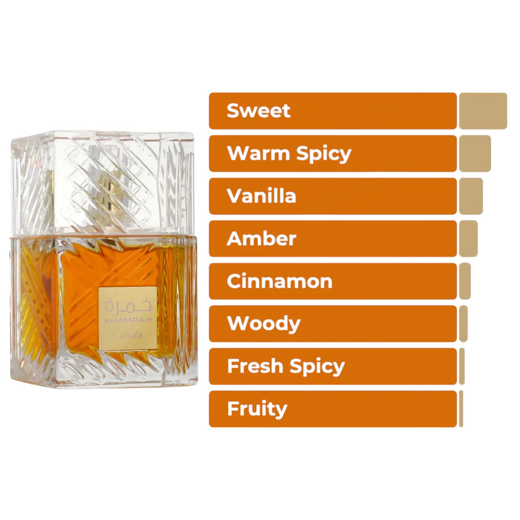 Lattafa Perfumes Khamrah 3.4oz 100ml & Asad 3.4oz 100ml