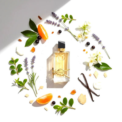 Libre EDP Spray Notes