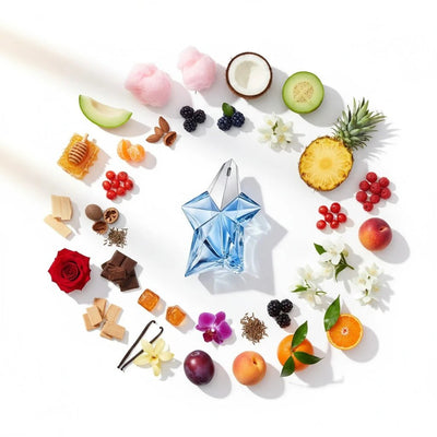 Mugler Angel Notes