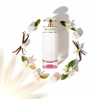 Prada Candy Kiss Notes