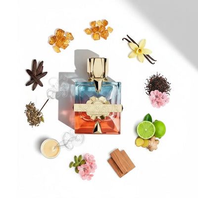 Aromatix Teas Me Notes