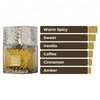 Lattafa Perfumes Khamrah Qahwa 3.4oz 100ml