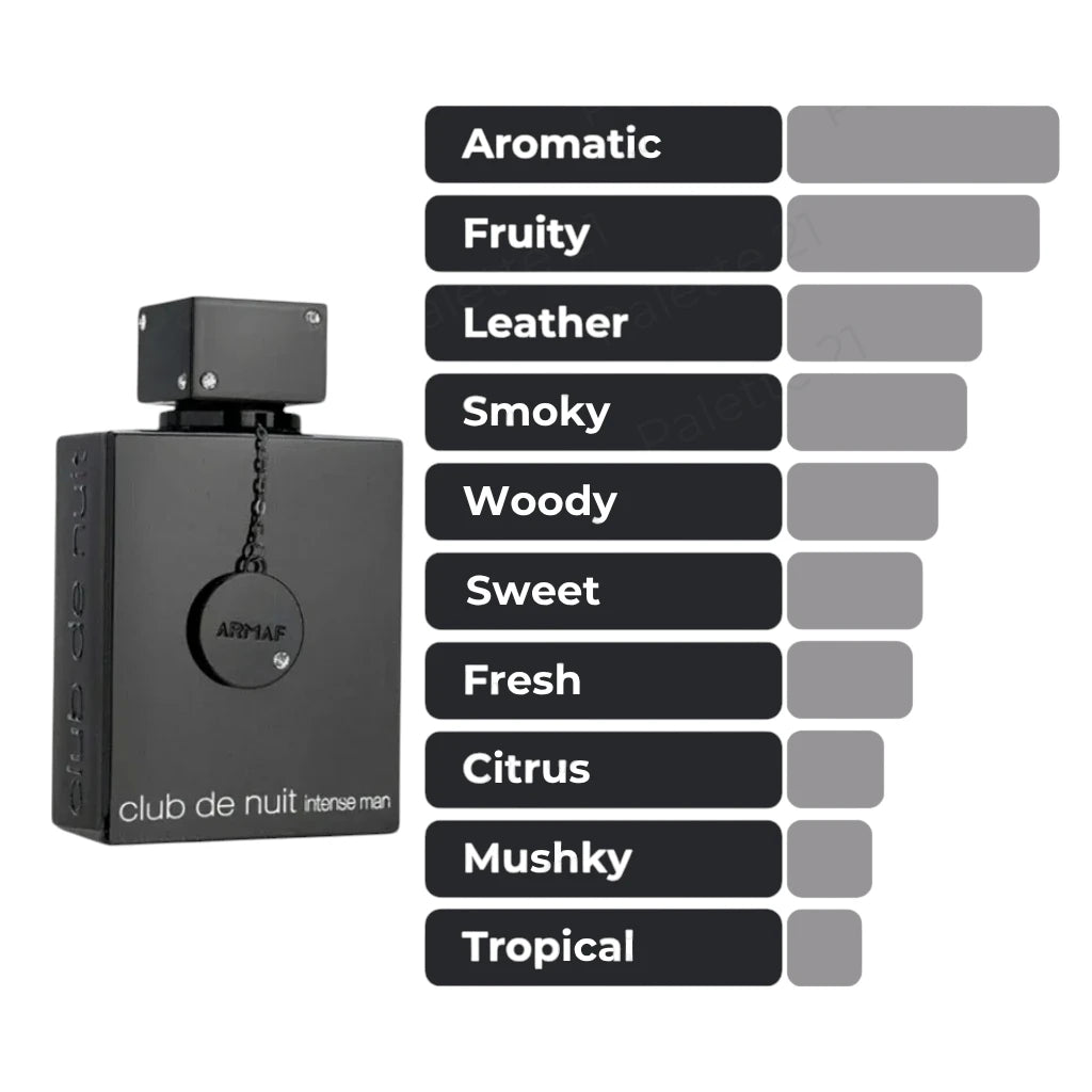 Armaf Club de Nuit Intense Man – Eau de Parfum for Men 105ml
