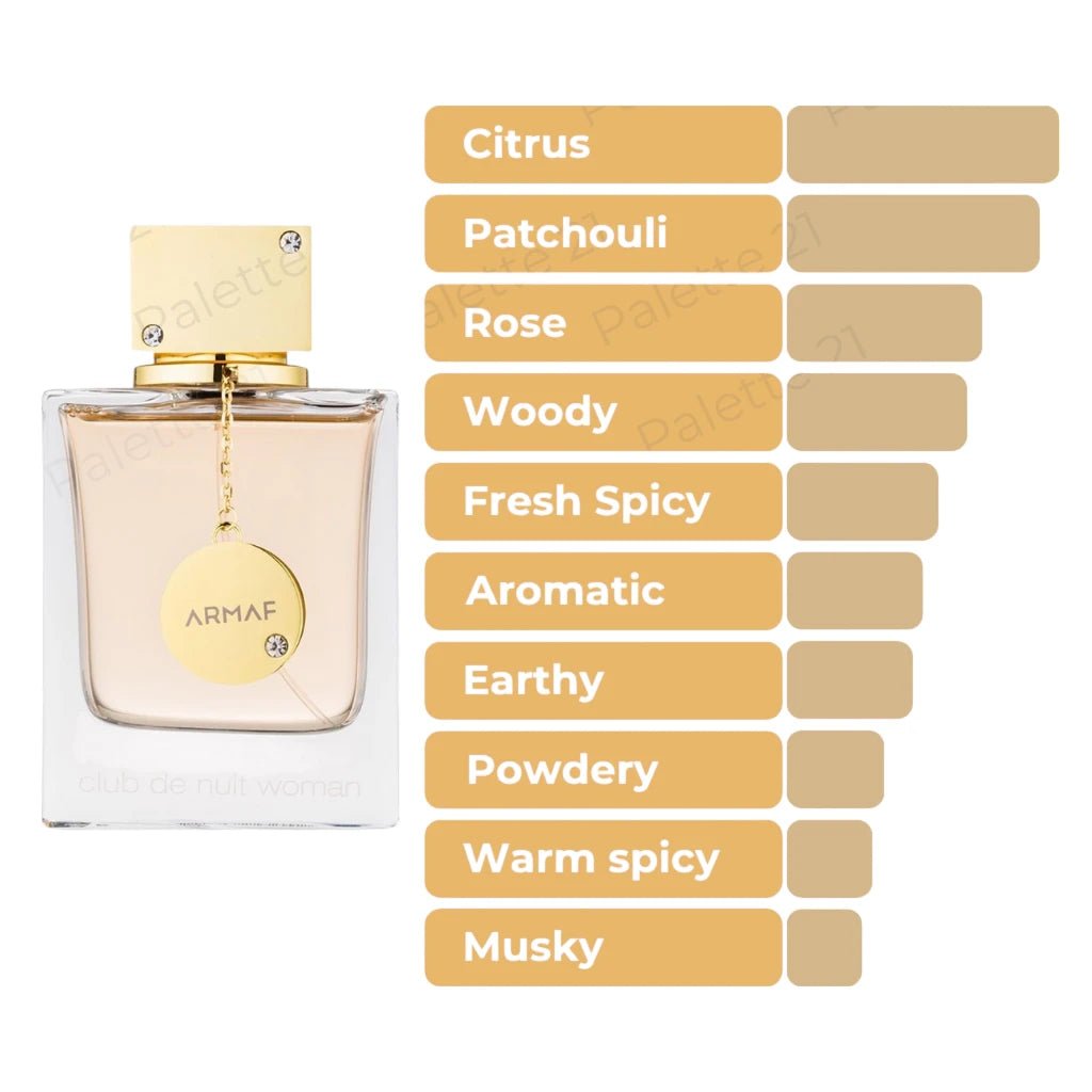 Armaf Perfumes Club de Nuit Woman