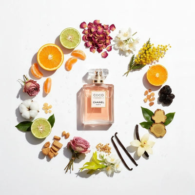 Coco Mademoiselle EDP Spray Notes