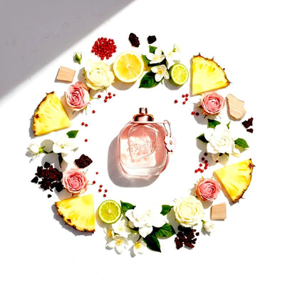 Floral EDP Spray Notes