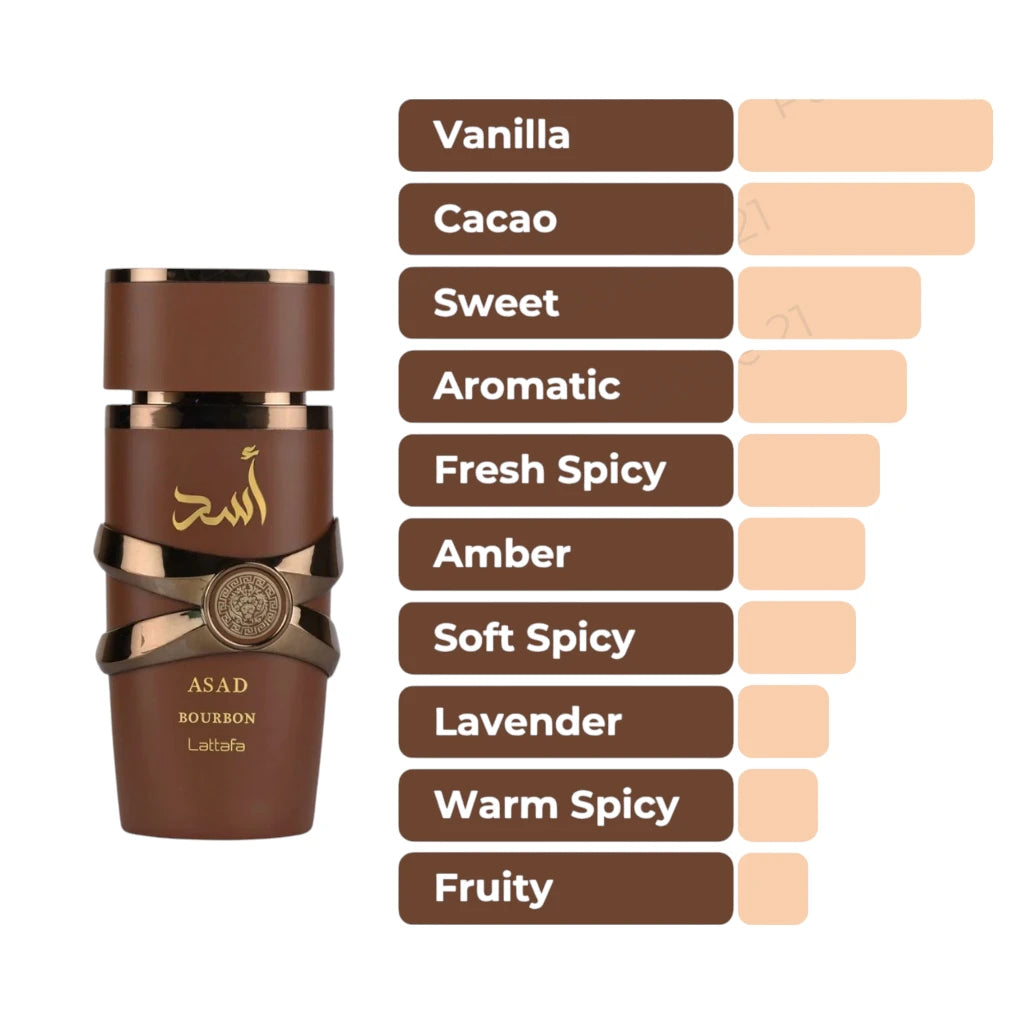 Lattafa Perfumes Asad Bourbon 3.4oz 100ml