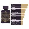 Lattafa Perfumes Bade'e Al Oud Amethyst 3.4oz 100ml