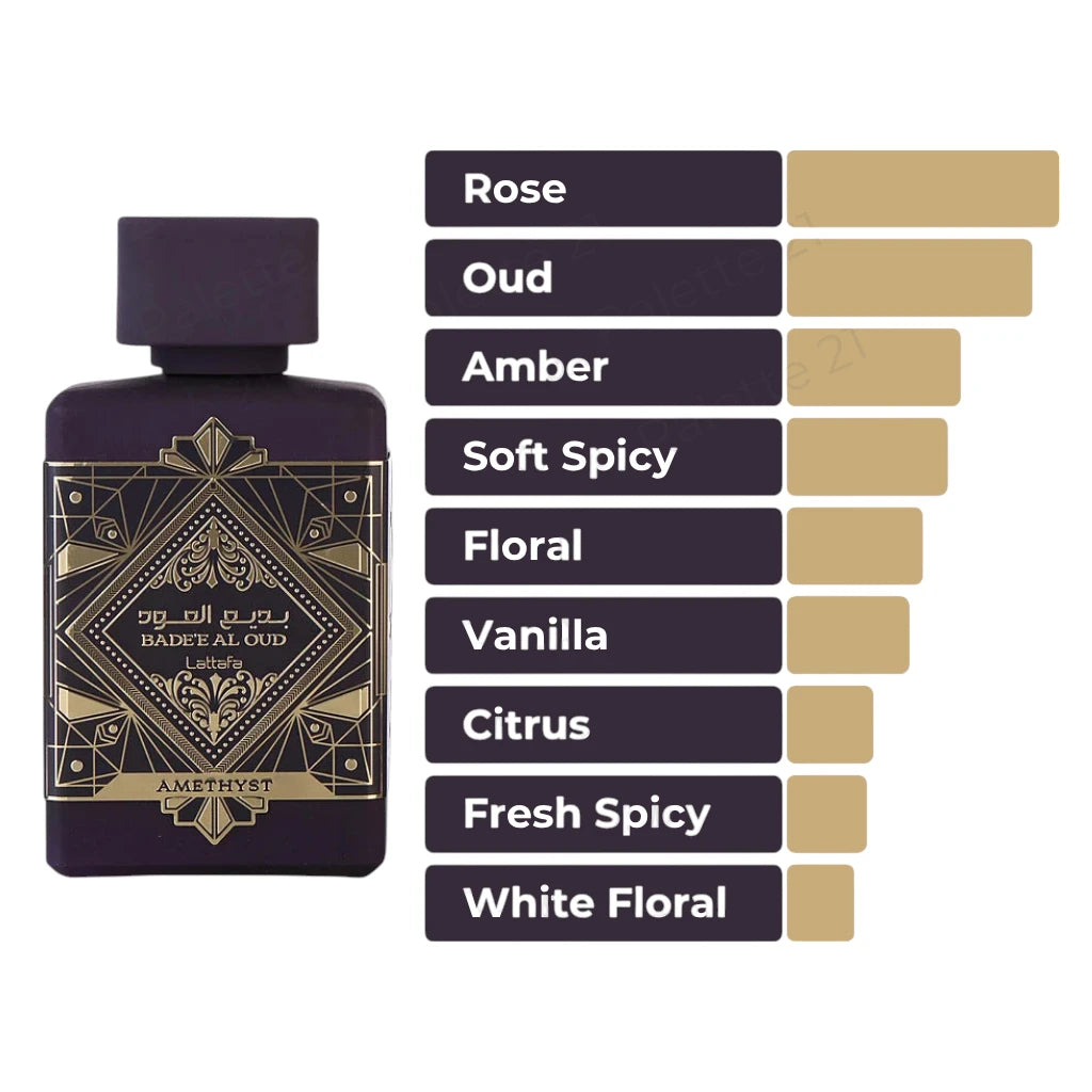 Lattafa Perfumes Bade'e Al Oud Amethyst 3.4oz 100ml