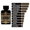 Lattafa Perfumes Bade'e Al Oud Sublime 3.4oz 100ml & Oud for Glory 3.4oz 100ml