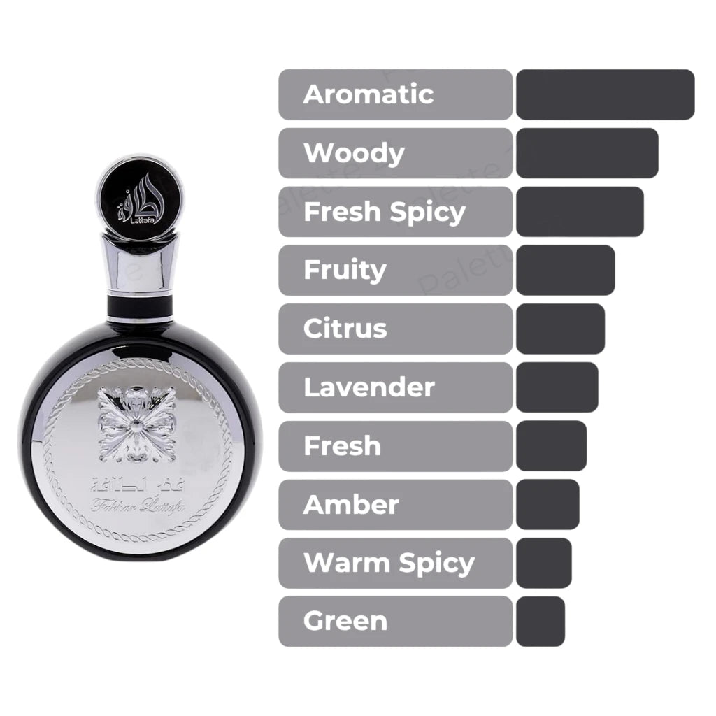Lattafa Perfumes Asad 3.4oz 100ml & Fakhar Men 3.4oz 100ml