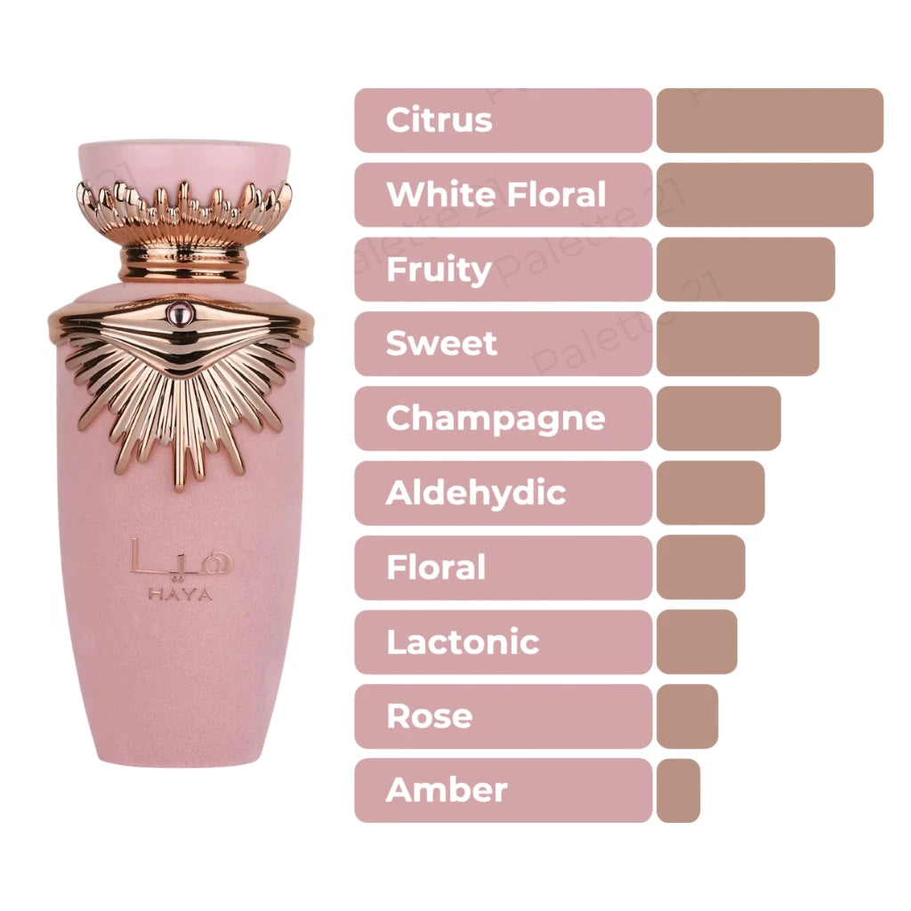 Lattafa Perfumes Emaan 3.4oz 100ml & Haya 3.4oz 100ml