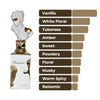 Lattafa Perfumes Her Confession 3.4oz 100ml