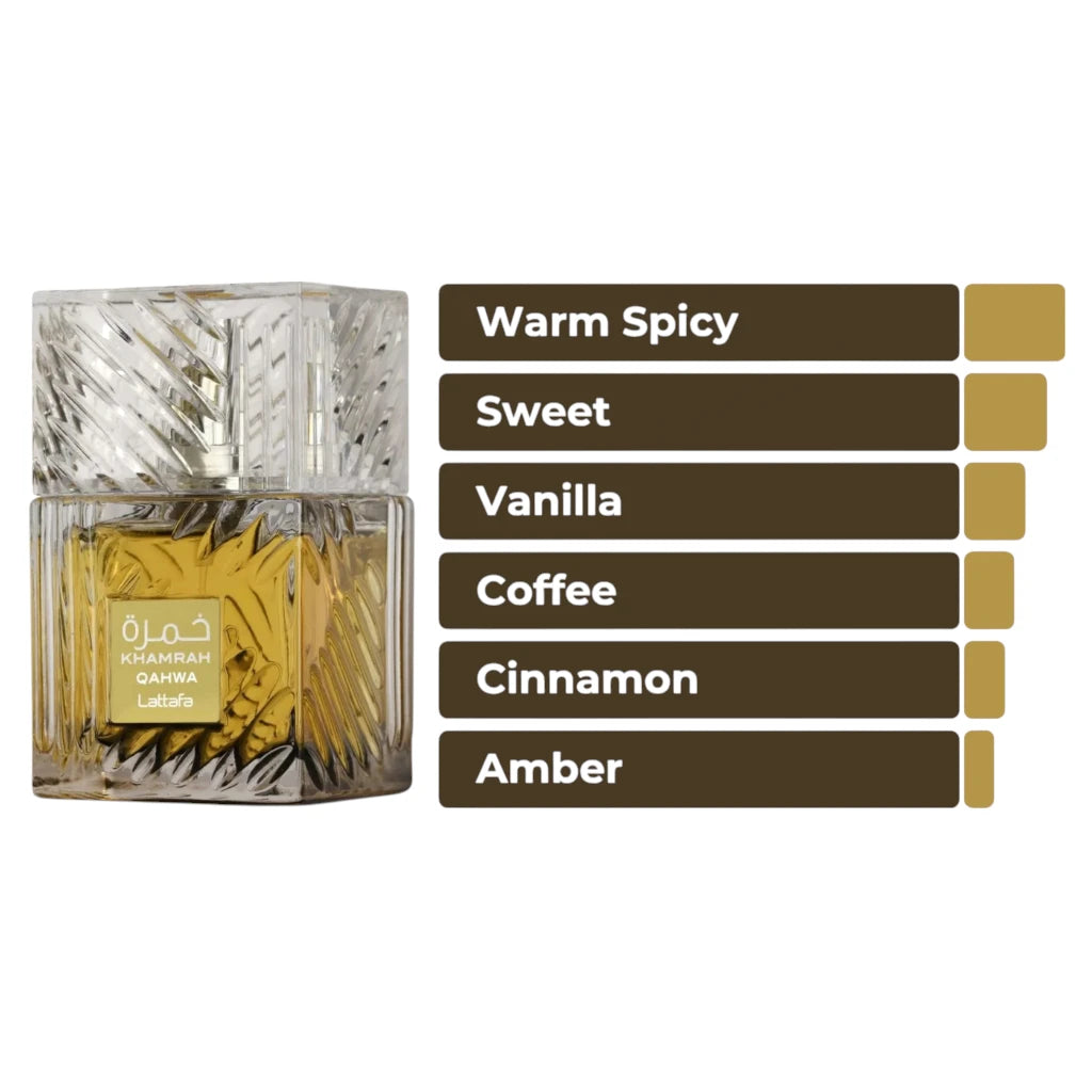 Lattafa Perfumes Khamrah Qahwa 3.4oz 100ml