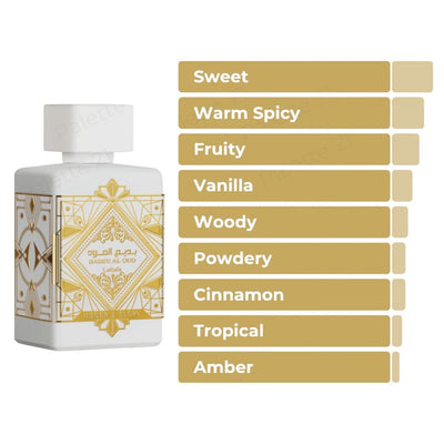 Lattafa Perfumes Bade'e Al Oud Honor & Glory 3.4oz 100ml & Shahd 3.4oz 100ml