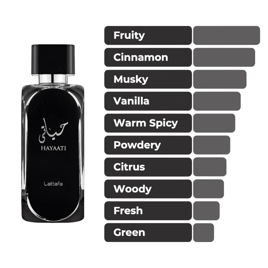 Lattafa Perfumes Fakhar for Men 3.4oz 100ml & Hayaati 3.4oz 100ml