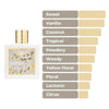 Lattafa Perfumes Qaed Al Fursan Unlimited 3.4oz 100ml & Qaed Al Fursan for Everyone 3.4oz 100ml