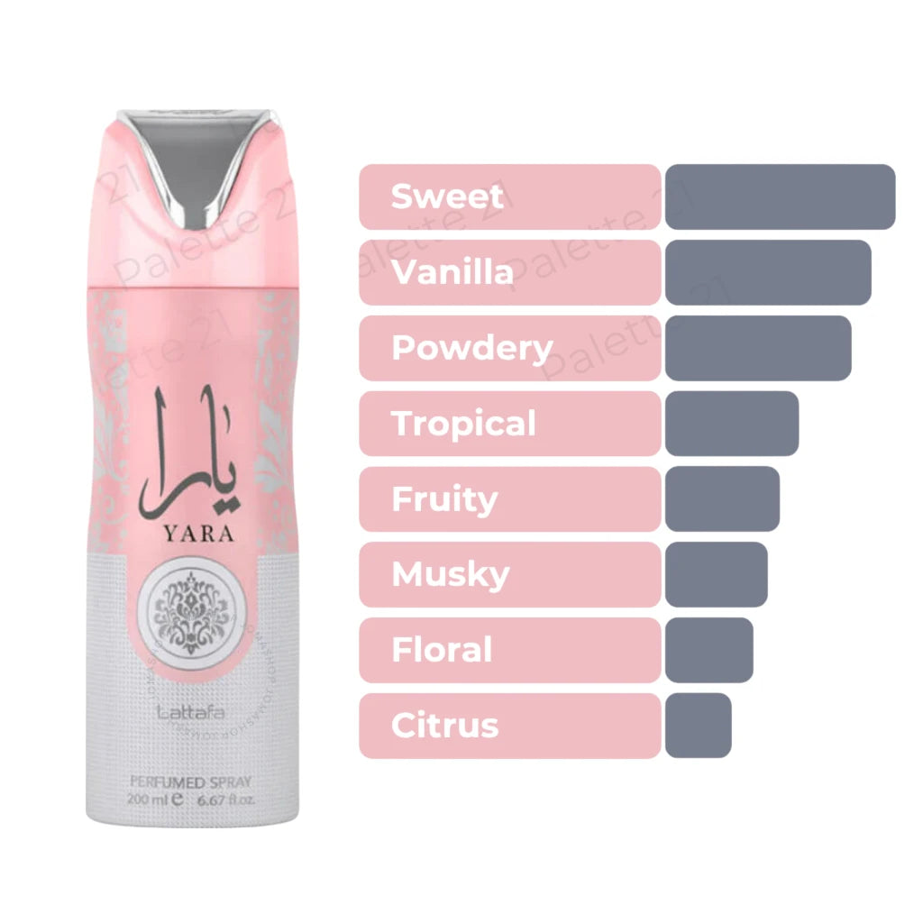 Lattafa Perfumes Yara 3.4oz 100ml & Yara Deodorant 6.67oz 200ml
