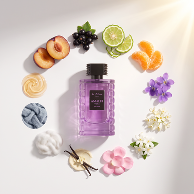 Palette 21 Jo Milano Paris Amalfi Viola perfume bottle surrounded by ingredients like plum, berries, citrus, and flowers