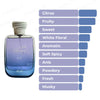 Rasasi Perfumes Hawas Men 3.4oz 100ml & Hawas Ice Men 3.4oz 100ml