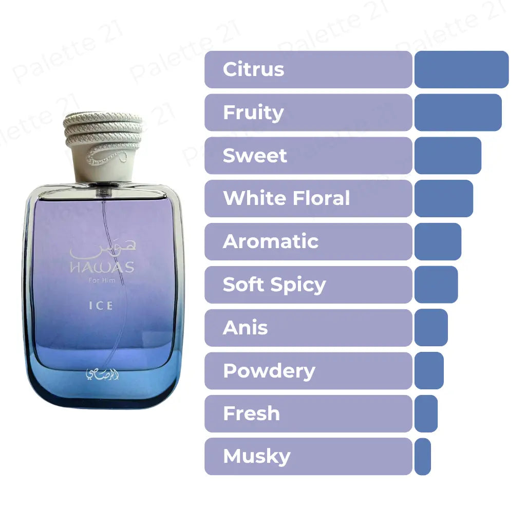 Rasasi Perfumes Hawas Men 3.4oz 100ml & Hawas Ice Men 3.4oz 100ml