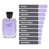 Rasasi Perfumes Hawas Men 3.4oz 100ml & Hawas Ice Men 3.4oz 100ml