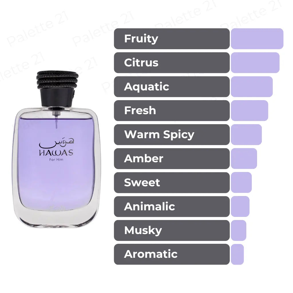 Rasasi Perfumes Hawas Men 3.4oz 100ml & Hawas Ice Men 3.4oz 100ml